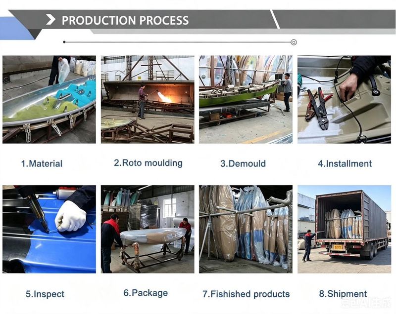 Vicking kayak manufacturing process